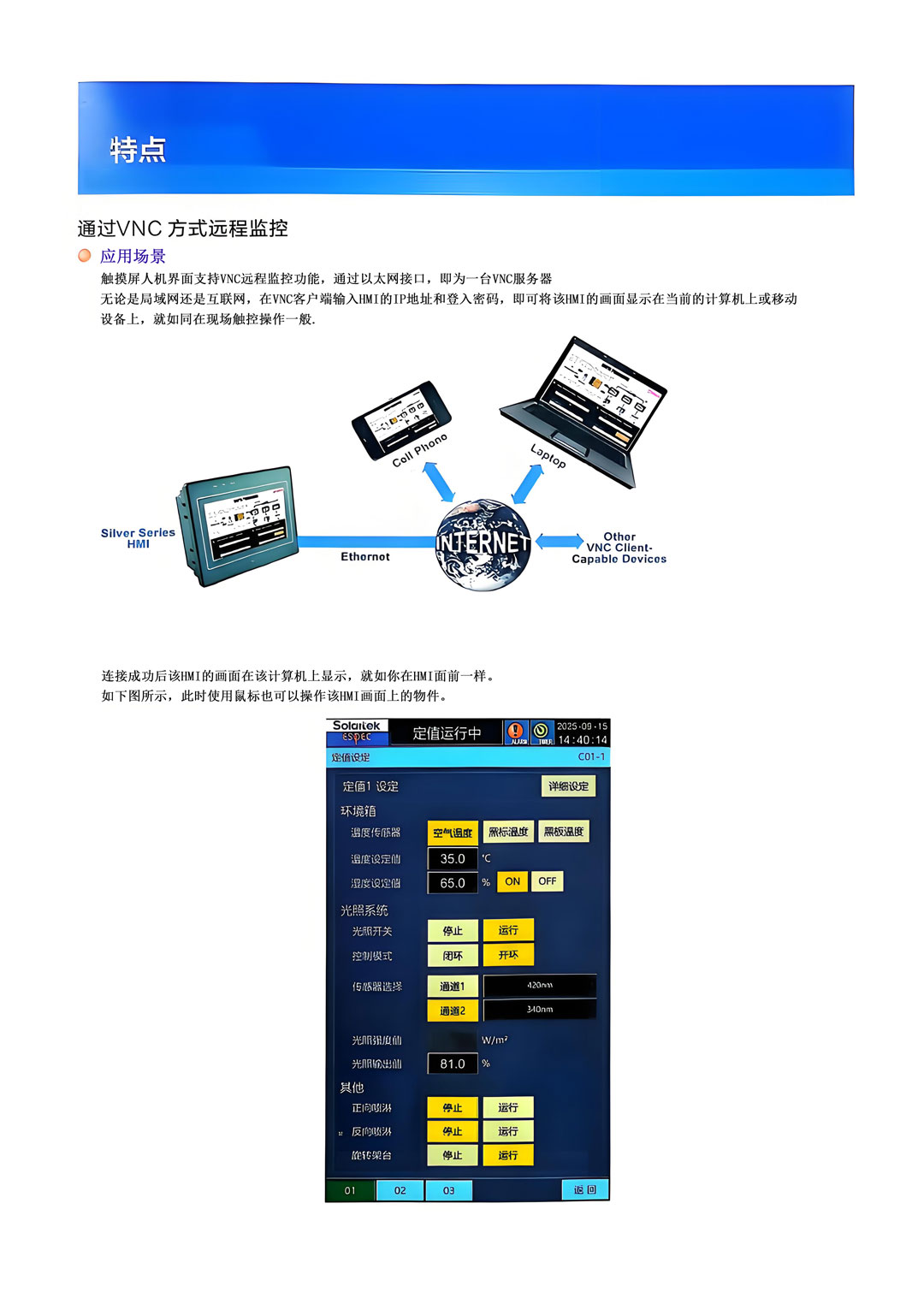 SEXL氙灯测试箱